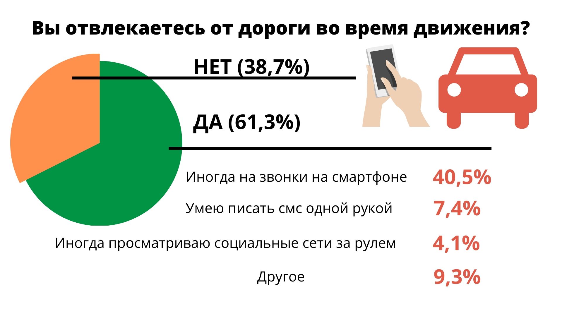 Сетевое издание «Агентство транспортной информации» — Страница 42 —  РОССИЙСКАЯ АКАДЕМИЯ ТРАНСПОРТА