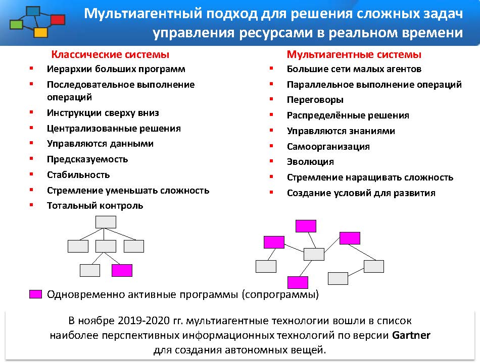 Скобелев ГК ГЗ и Академия транспорта - 2023 (1)_Страница_07