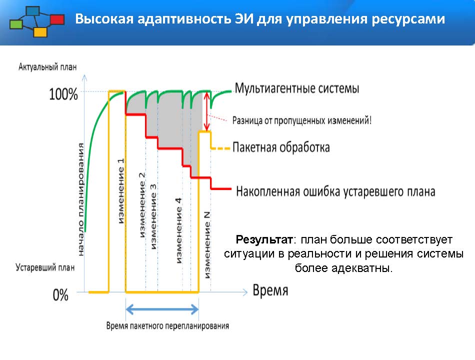 Скобелев ГК ГЗ и Академия транспорта - 2023 (1)_Страница_13