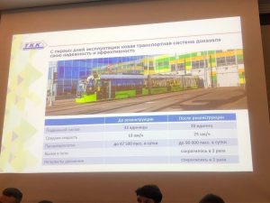 Транспортные эксперты раскритиковали проект лёгкорельсового транспорта «Чижик» в городе Санкт-Петербурге