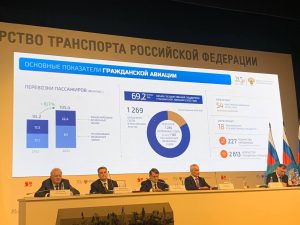 О результатах деятельности Министерства транспорта Российской Федерации за 2023 год, целях и задачах на 2024 год и плановый период до 2026 года