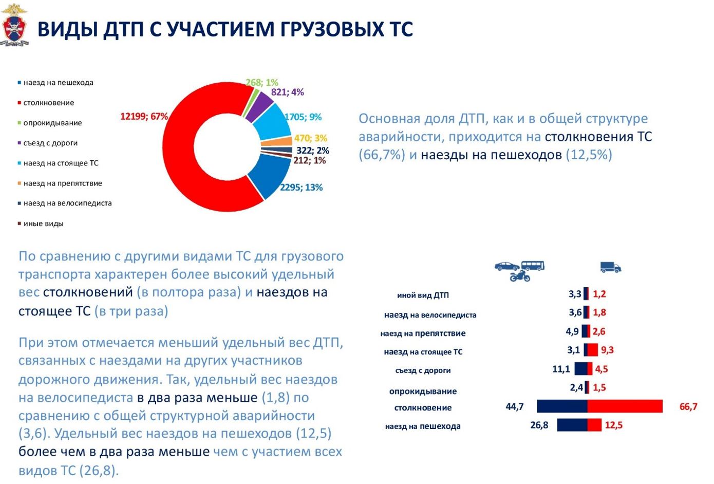 Результаты поиска «вело» — Страница 3 — РОССИЙСКАЯ АКАДЕМИЯ ТРАНСПОРТА