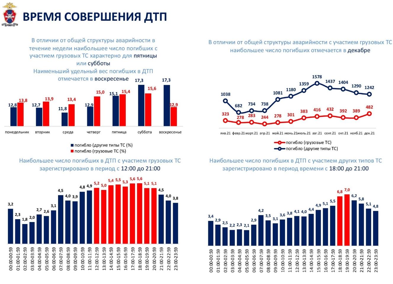 АТИ — Страница 22 — РОССИЙСКАЯ АКАДЕМИЯ ТРАНСПОРТА