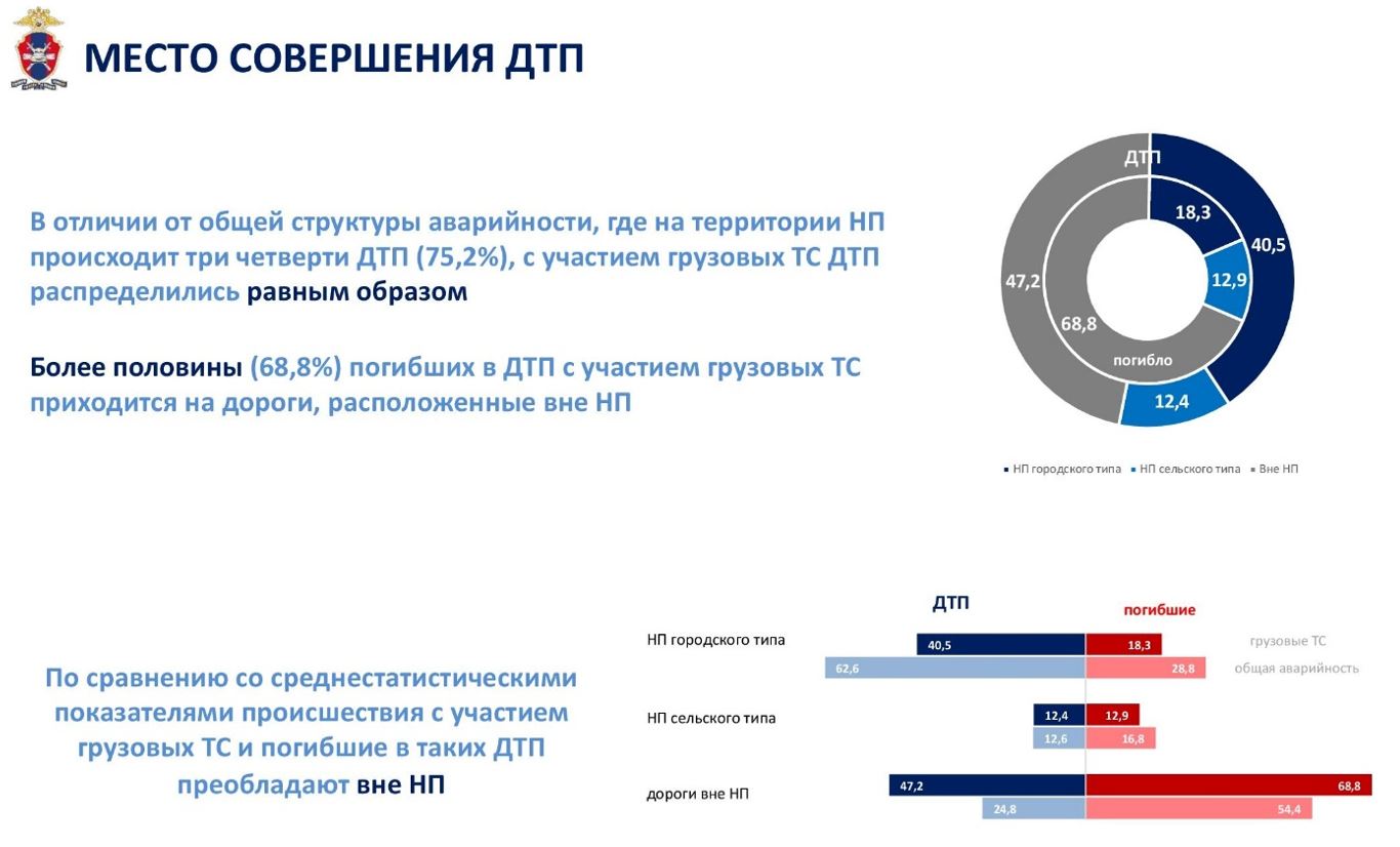 Результаты поиска «вело» — Страница 3 — РОССИЙСКАЯ АКАДЕМИЯ ТРАНСПОРТА