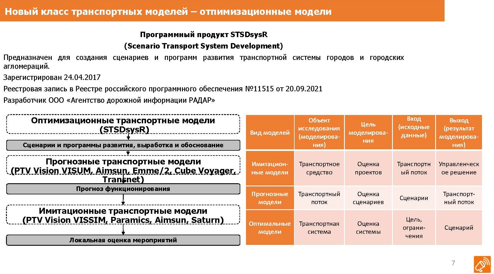 АТИ — Страница 21 — РОССИЙСКАЯ АКАДЕМИЯ ТРАНСПОРТА