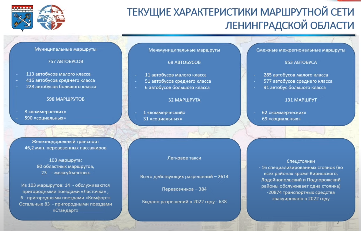 АТИ — Страница 17 — РОССИЙСКАЯ АКАДЕМИЯ ТРАНСПОРТА