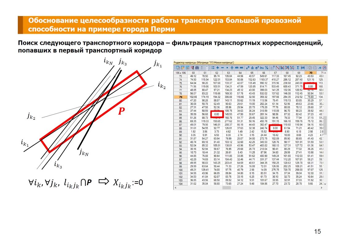 АТИ — Страница 19 — РОССИЙСКАЯ АКАДЕМИЯ ТРАНСПОРТА