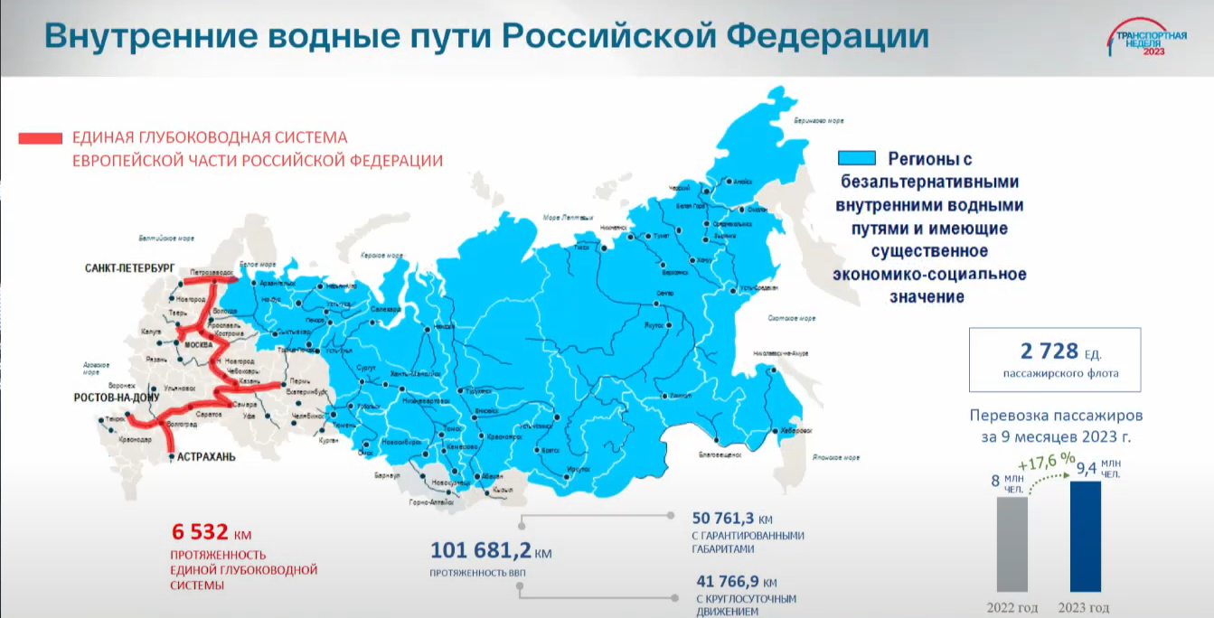 АТИ РАТ — Страница 16 — РОССИЙСКАЯ АКАДЕМИЯ ТРАНСПОРТА