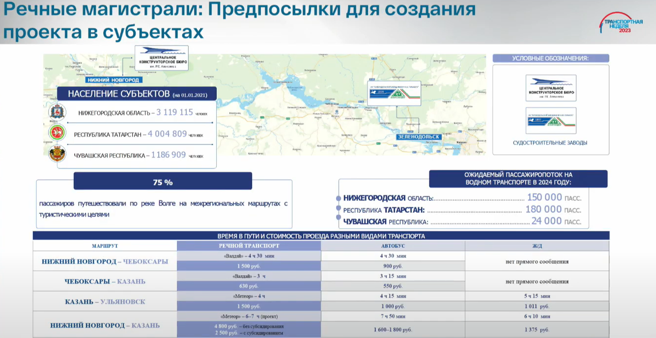 АТИ РАТ — Страница 16 — РОССИЙСКАЯ АКАДЕМИЯ ТРАНСПОРТА