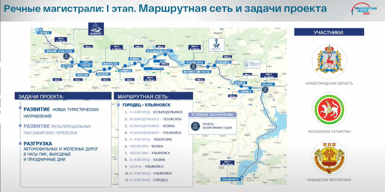 Результаты поиска «» — Страница 16 — РОССИЙСКАЯ АКАДЕМИЯ ТРАНСПОРТА