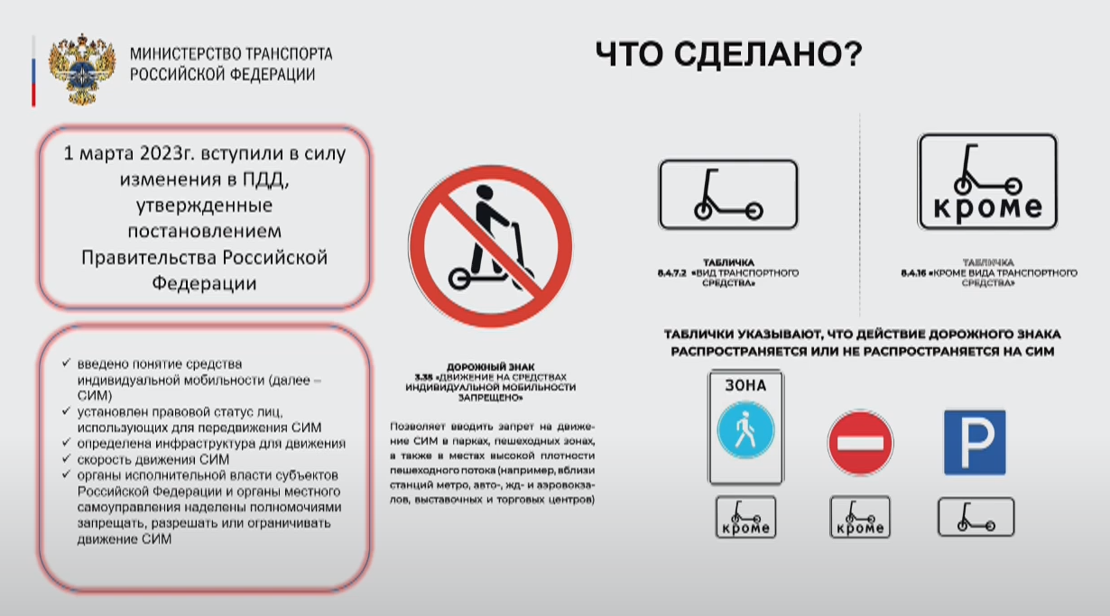 Дорожная карта развития СИМ: регулирование, инфраструктура, культура  вождения — РОССИЙСКАЯ АКАДЕМИЯ ТРАНСПОРТА