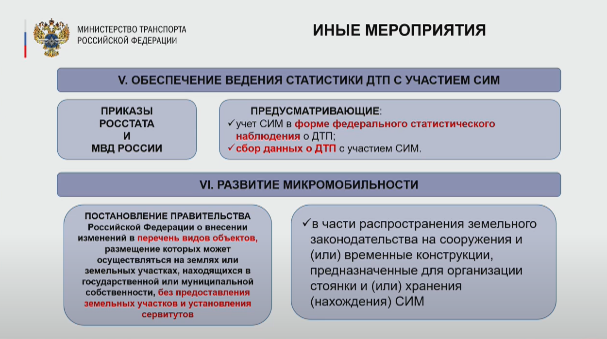 Дорожная карта развития СИМ: регулирование, инфраструктура, культура  вождения — РОССИЙСКАЯ АКАДЕМИЯ ТРАНСПОРТА