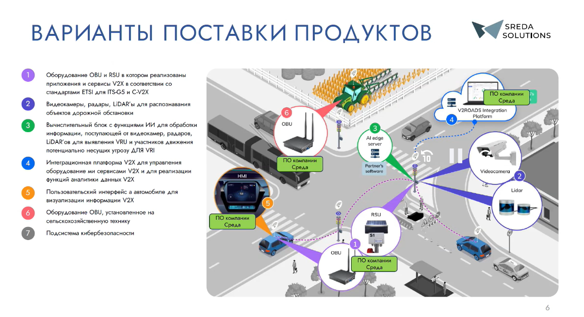 Результаты поиска «технический » — РОССИЙСКАЯ АКАДЕМИЯ ТРАНСПОРТА