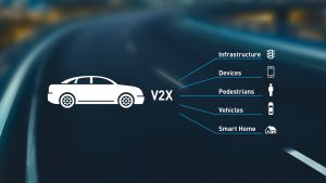 Применение технологии V2X при реализации сервисов городской мобильности