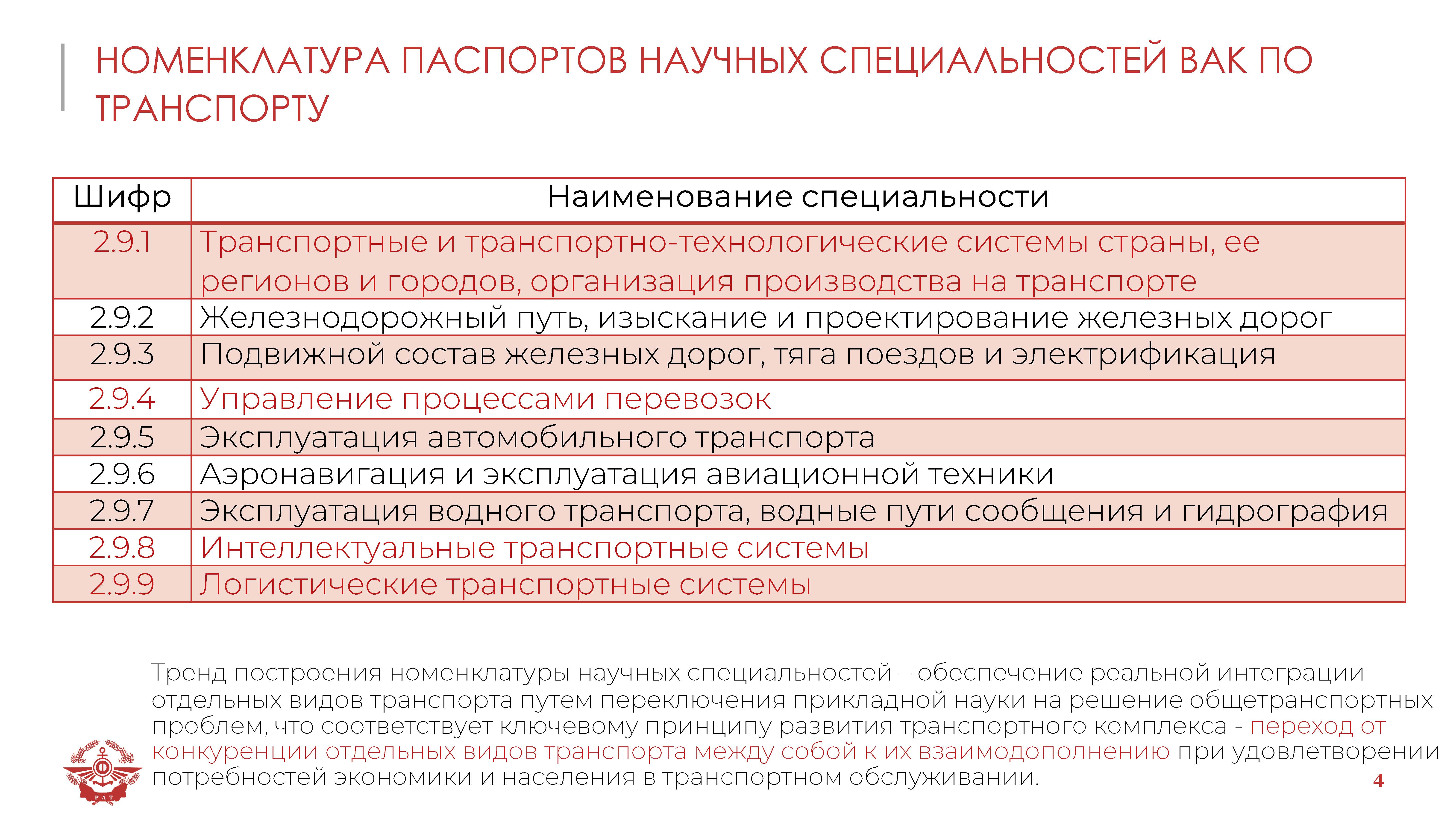 На съезде Союза транспортников России обсудили предложения по развитию  транспортной науки — РОССИЙСКАЯ АКАДЕМИЯ ТРАНСПОРТА