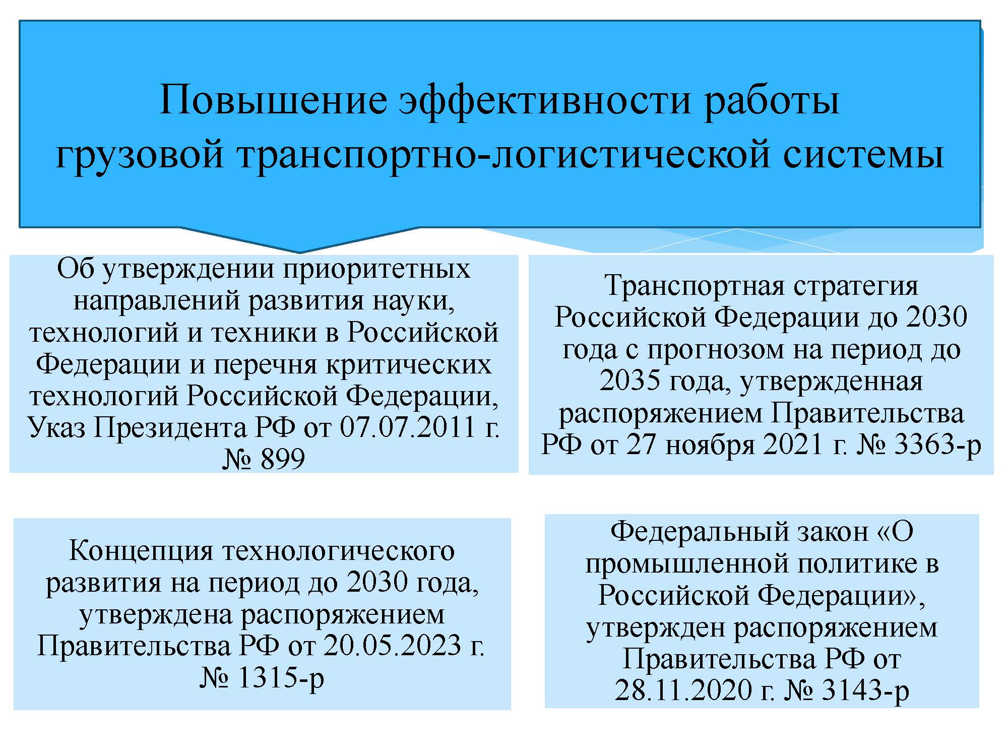 Государственная политика в области цифровизации грузовой  транспортно-логистической системы — РОССИЙСКАЯ АКАДЕМИЯ ТРАНСПОРТА