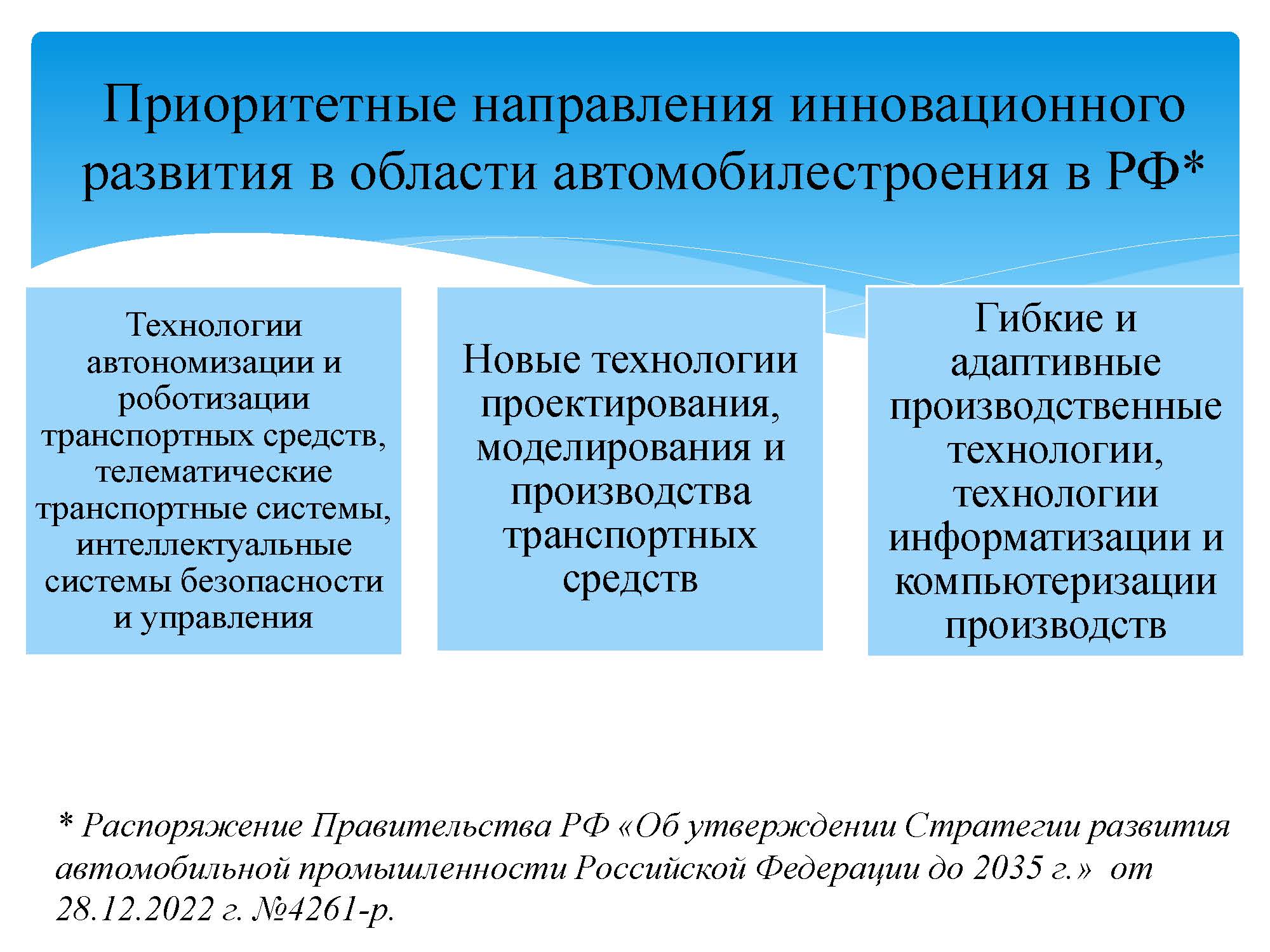 Государственная политика в области цифровизации грузовой  транспортно-логистической системы — РОССИЙСКАЯ АКАДЕМИЯ ТРАНСПОРТА