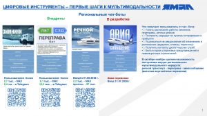Цифра в Ямало-Ненецком автономном округе: как чат-боты объединяют транспорт Ямала