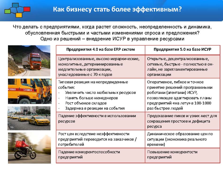 Скобелев ГК ГЗ и Академия транспорта - 2023 (1)_Страница_03