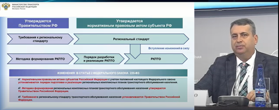 Практика подготовки документов транспортного планирования. Луговенко В.В.