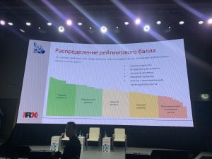 Презентация «Рейтинга эффективности работы общественных советов 2024 года»